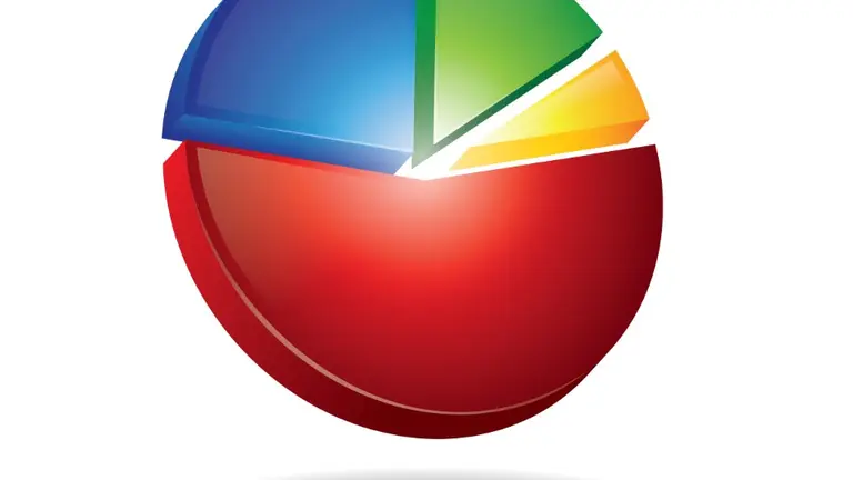 Estudio población musulmana